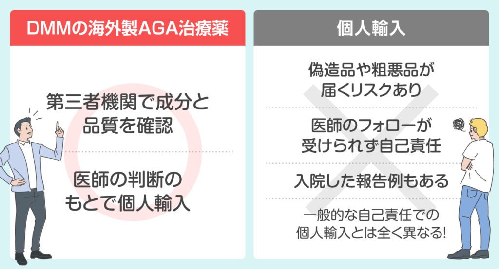 DMMの海外製AGA薬と個人輸入の違い