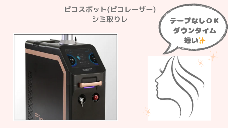 シミ取りダウンタイムなし