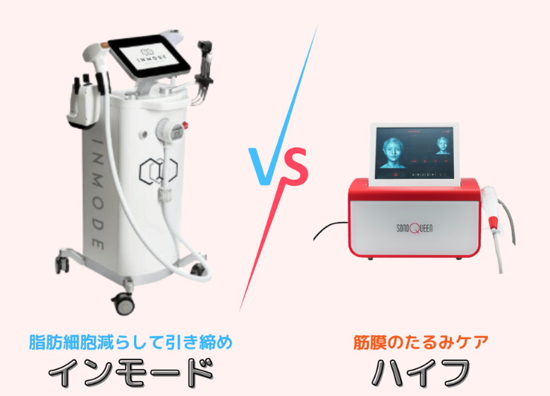 インモードとハイフの違い