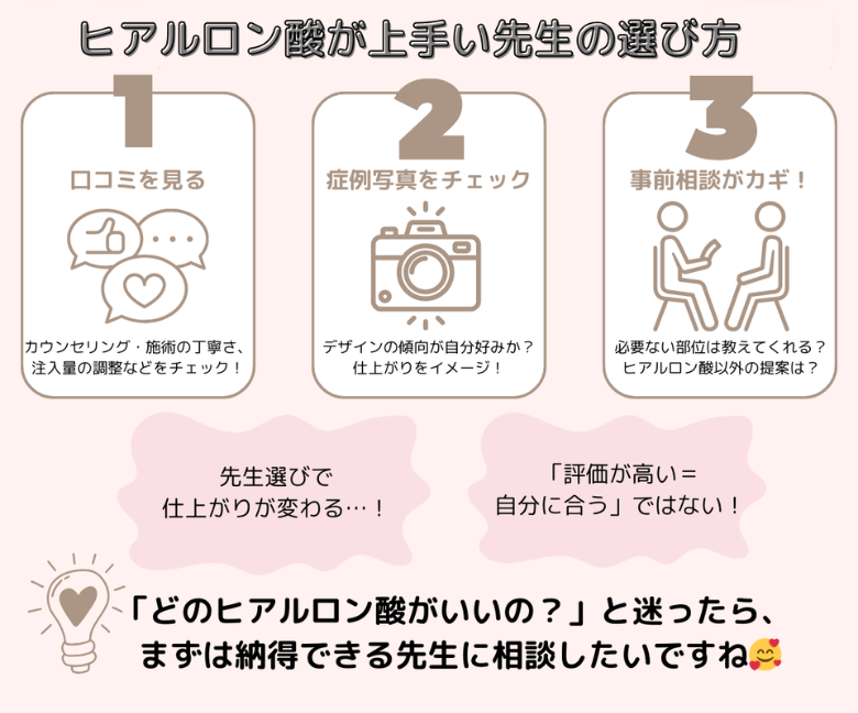 ヒアルロン酸上手い先生の選び方