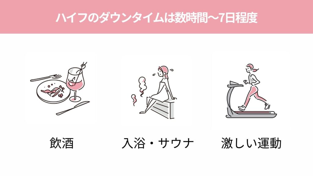ハイフのダウンタイム