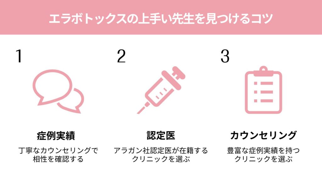 エラボトックスの上手い先生を見つけるコツ