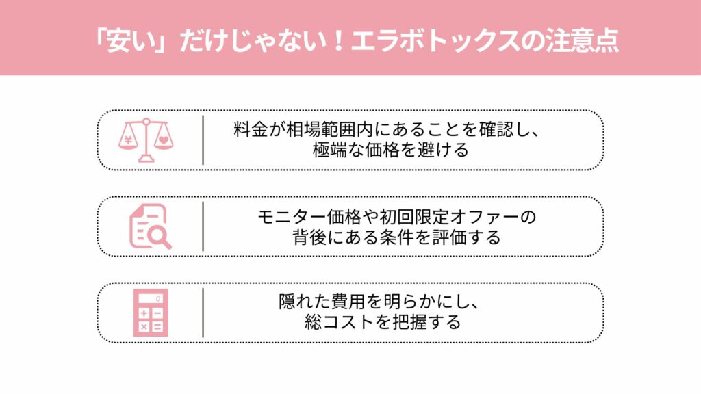 エラボトックスの注意点