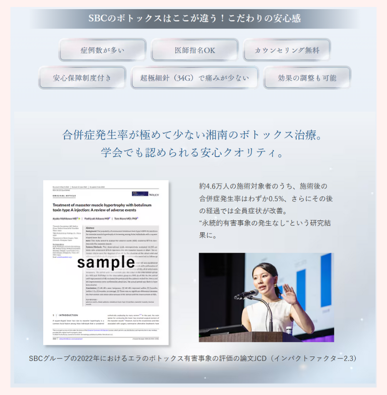 SBC湘南美容クリニックボトックス・学会発表