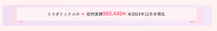 SBC湘南美容クリニックエラボトックス症例数