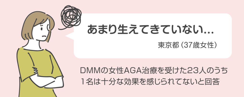 DMMオンラインクリニックの女性AGA治療で満足できる効果がなかった