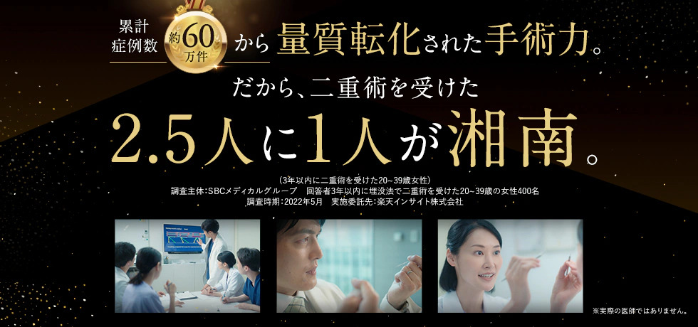 湘南美容クリニックTOP