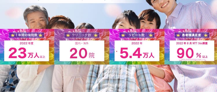 ALBA歯科&矯正歯科 有楽町マルイ院